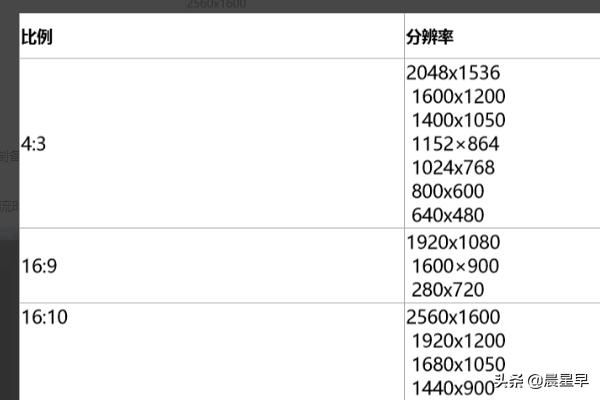 OBS直播參數(shù)設(shè)置教程？