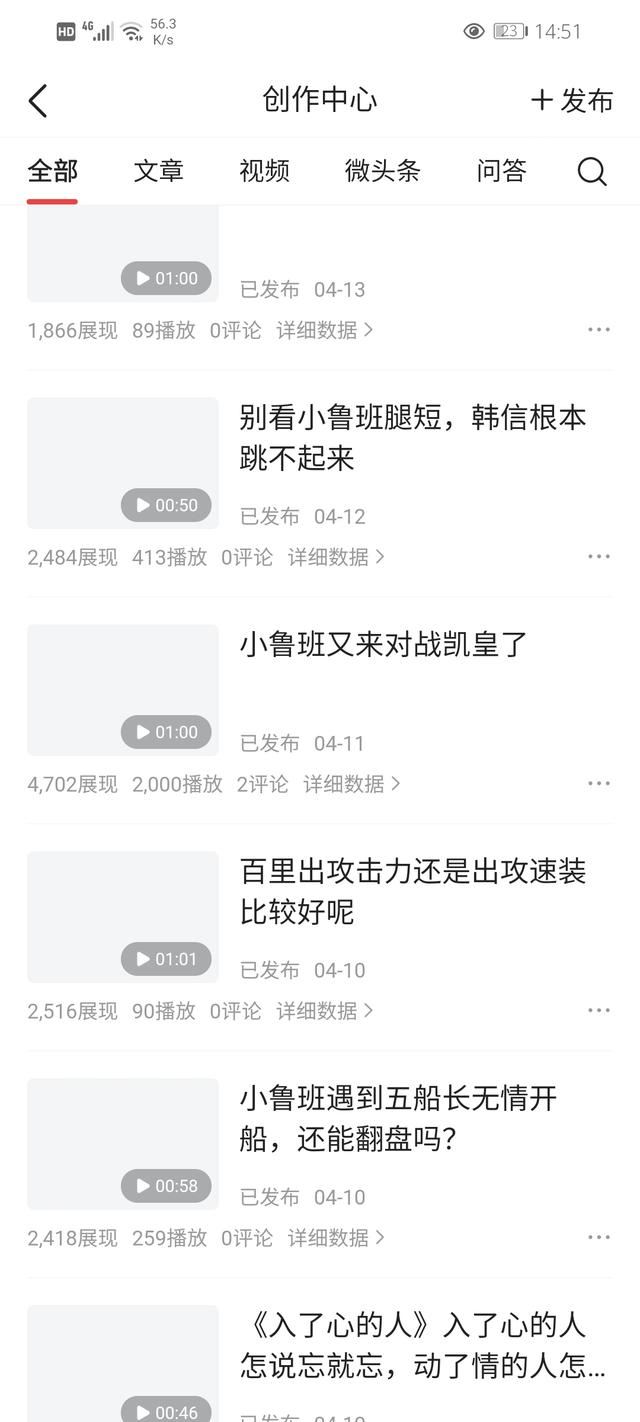 怎么看頭條發(fā)的視頻誰看？